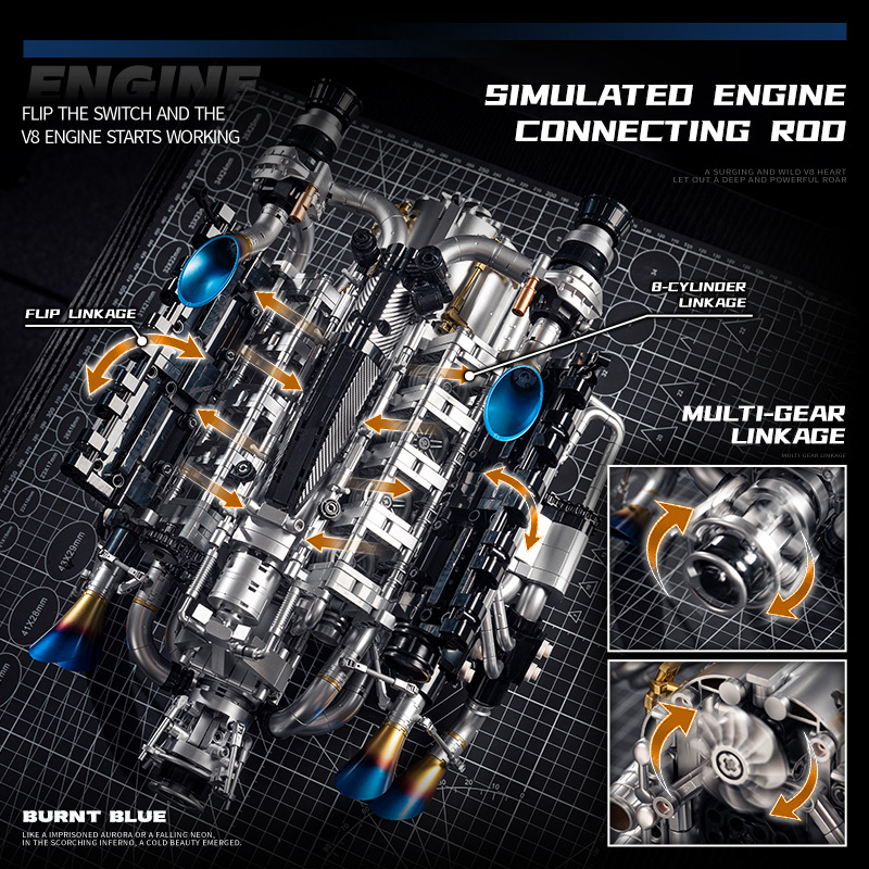 مجموعة بناء نموذج محرك V8 لسيا - مراجعة Model Kit Engine وسعره